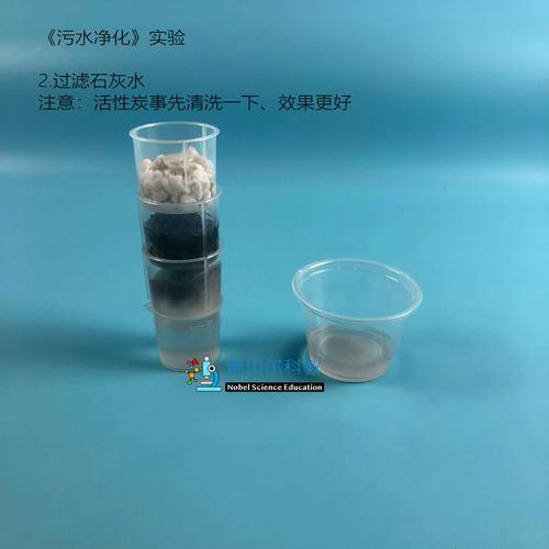 实验室设备行业: 探索科技创新的基石